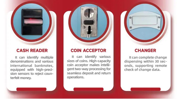 vending machine payment method