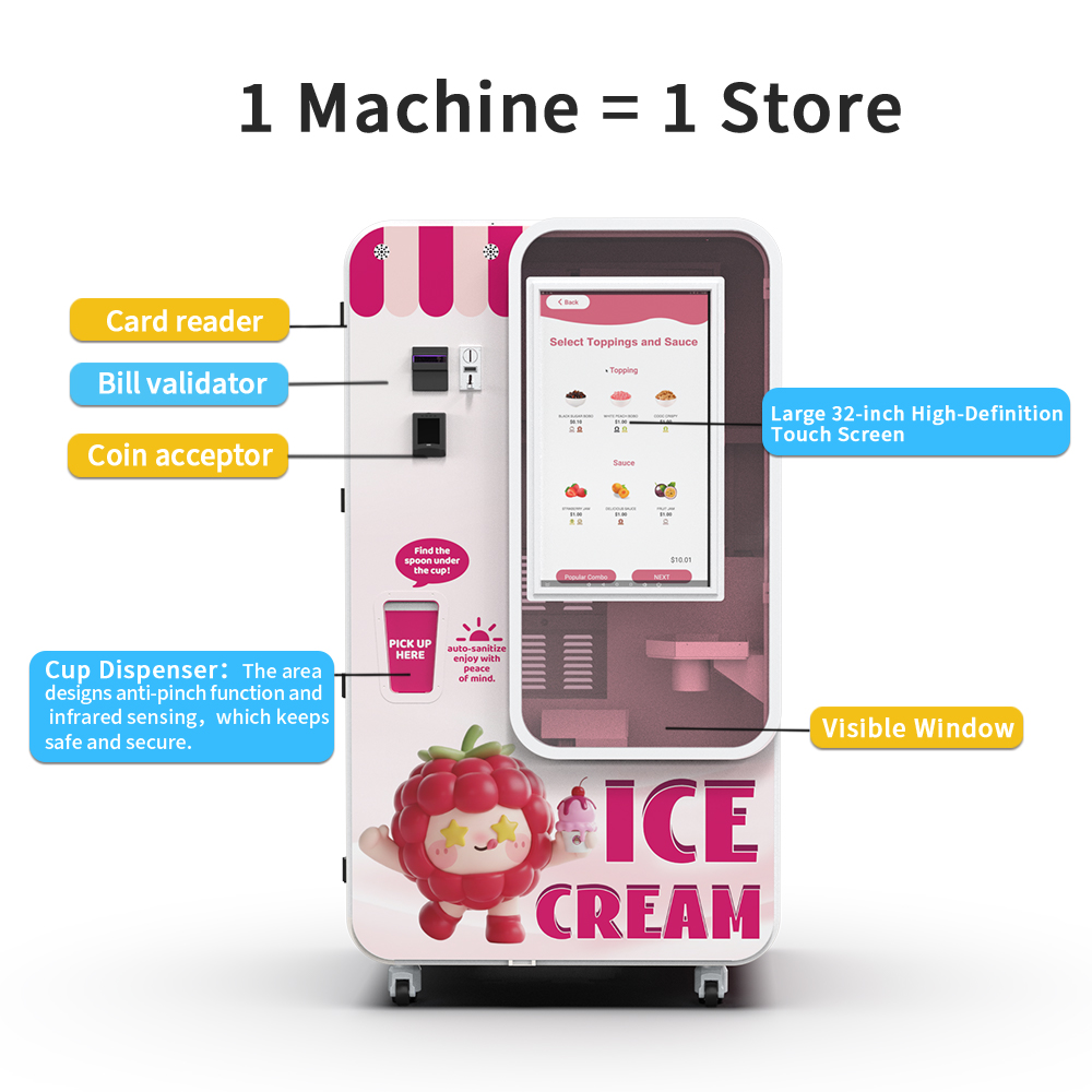 Maximize ROI with 15s Rapid Service and Industry-Leading 43% Overrun Texture Precision