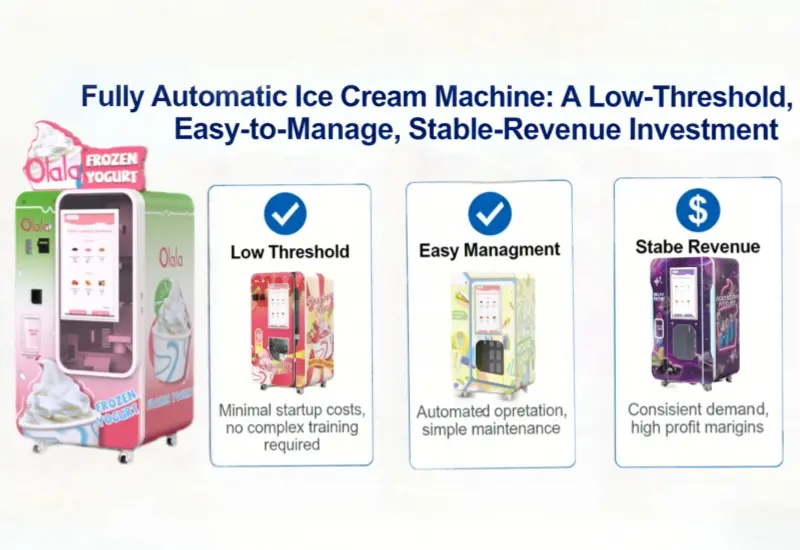 Why Fully Automatic Ice Cream Machines Are One of the Most Promising Investments in 2026