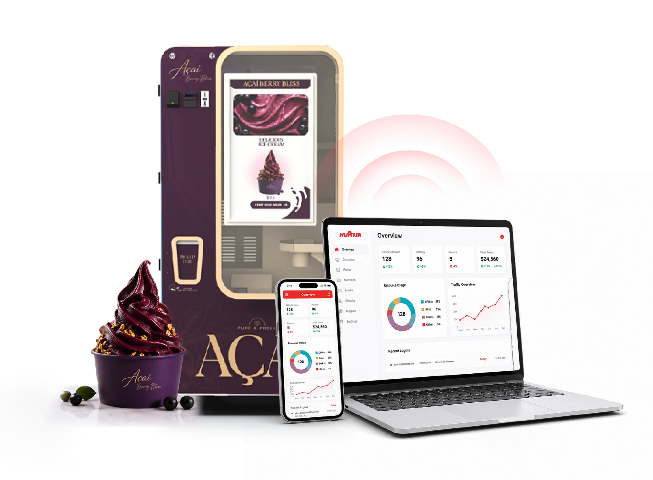 Huaxin Master OS remote management platform for Huaxin vending machines