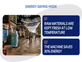 Are Automatic Ice Cream Vending Machines Profitable? A Real 2025 Data-Driven Analysis