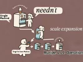 Do I need an LLC for a ice cream vending machine?